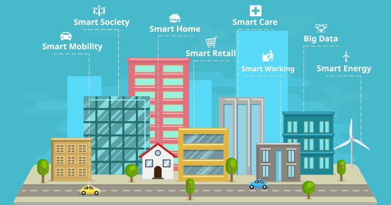 The Rise of Smart Cities: Will It Do More Harm Than Good?