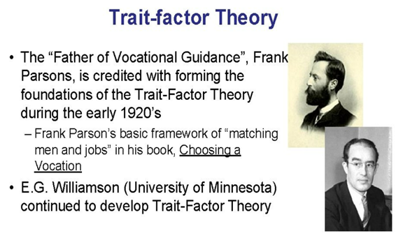Trait-Factor Theory