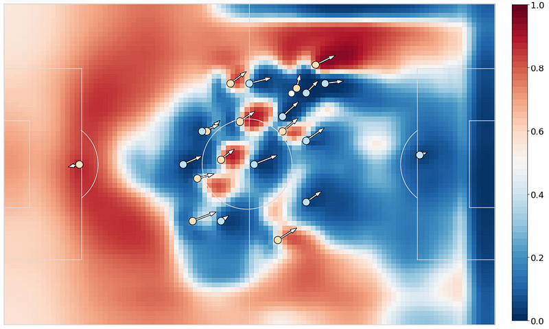 Mastering Pass Success in Football with Deep Learning and SoccerMap