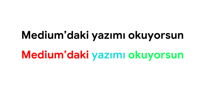 Doğal Dil İşleme — Tokenization, Lemmatization, StemmingDoğal Dil İşleme — Tokenization…