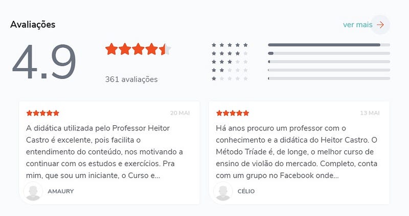 Avaliação do Curso Método Tríade de Violão