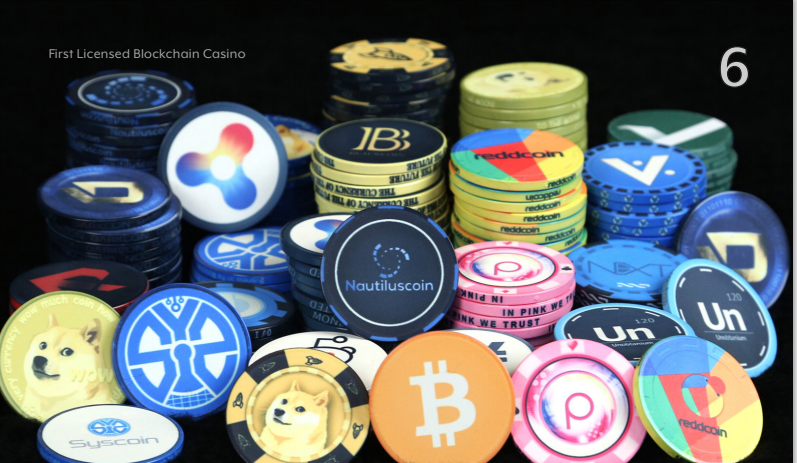 Image result for Problem with Crypto-Gambling Market
