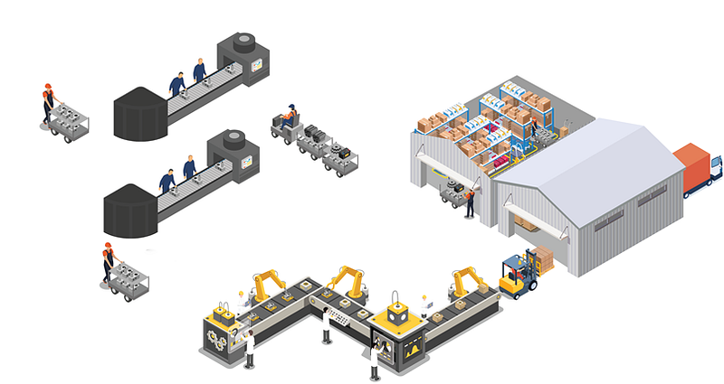 Is the automotive industry equipped to handle varying consumer demands?
