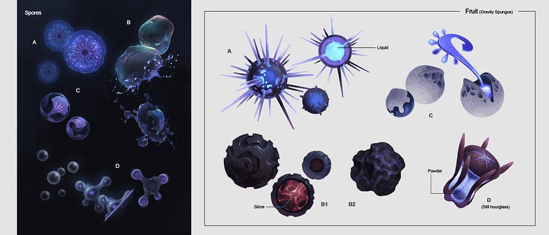 Game Description Image