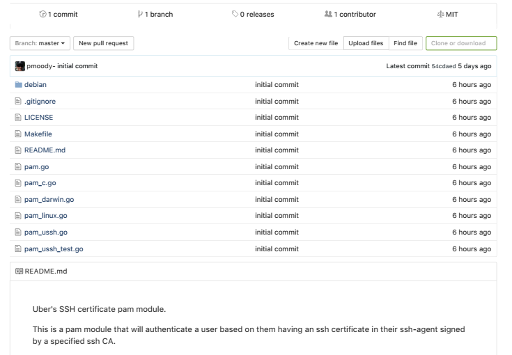 Introducing the Uber SSH Certificate Authority Uber Security + Privacy Medium
