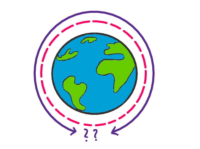 How much string would you need to wrap the Earth? A picture of the planet earth surrounded by dotted pink cicle. A purple measuring line wraps around this circule with two question marks indicating that the circumference of the pink circle is unknown.