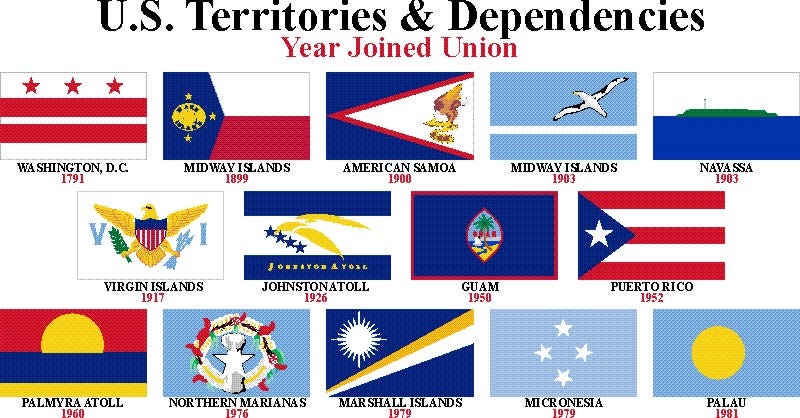 Statehood For The U S Territories A New Country Project To Make   1*CZfPo PUngAltNxAhuVMjQ 