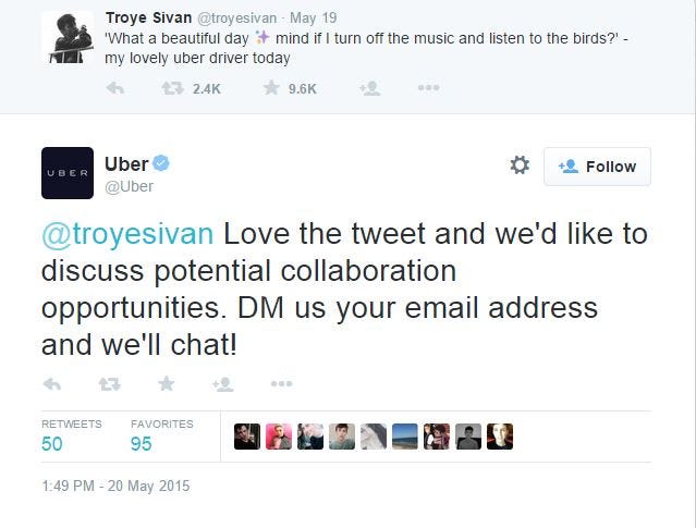 Social Media for Business