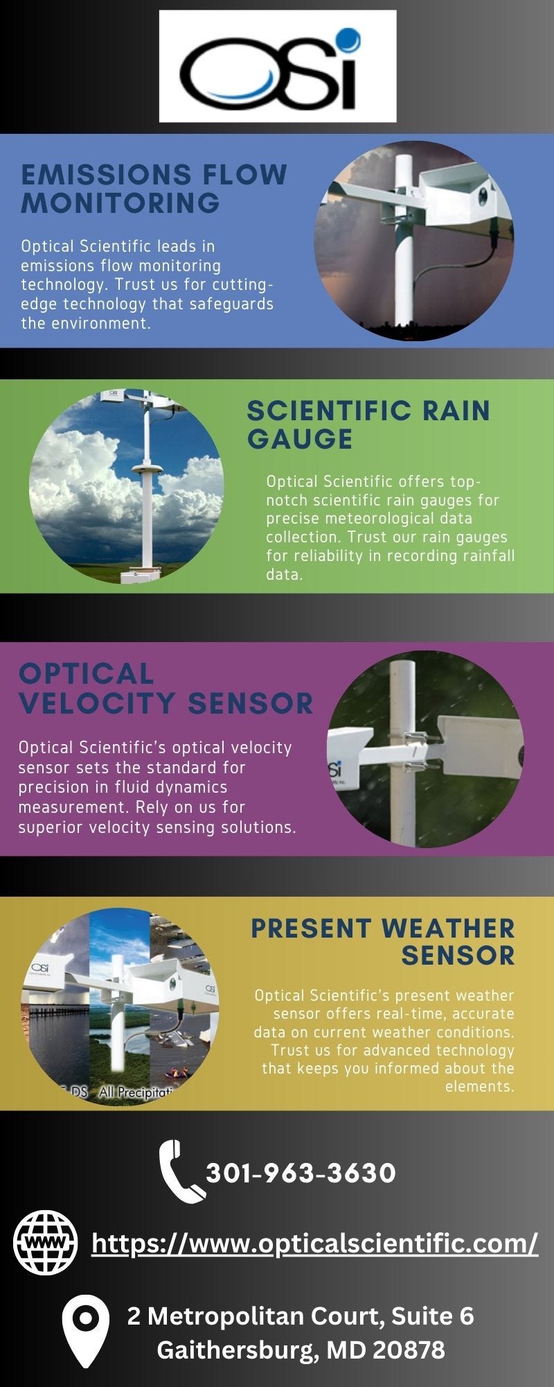 present weather sensor