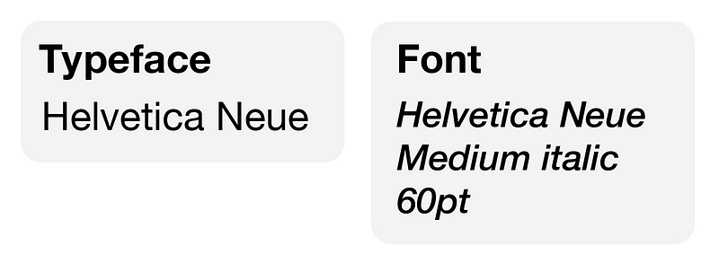 Side by side of the attributes of Helvetica Neue to explain what features are defined as typeface and what features are defined as font