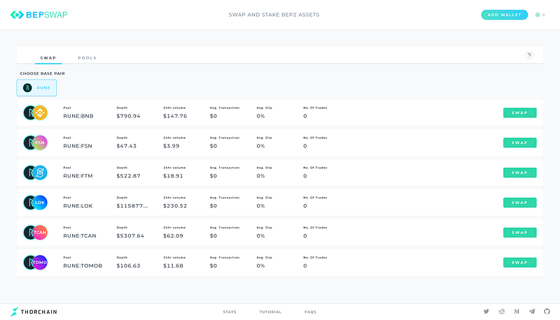 THORChain releases BEPSwap — Alpha-Testnet