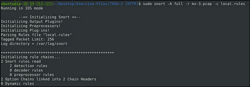Snort Challenge — The Basics : TryHackMe – Igor_sec's Blog