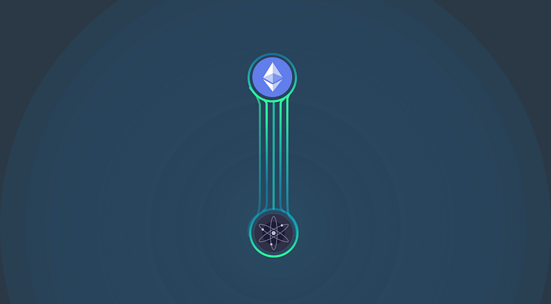Phase 1 — Pegged Zone for Ethereum Shipped