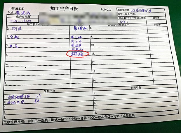 USBケーブルの袋詰めは、僕の後に工程がないので、作業者として名前を書いた。作業ごとにこうやって追いかけられるようにすることが継続的な品質向上を生む。