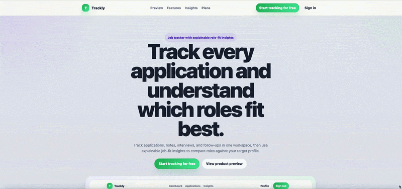 Shipping Trackly v0.1.0-mvp: How to Prove Your SaaS MVP Actually Works Outside Localhost.