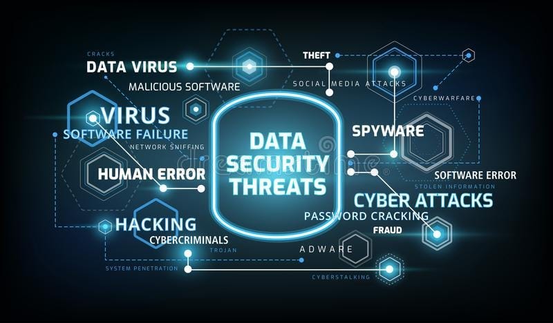 Addressing Security Concerns of Microsoft Copilot’s New Screen Capture Feature