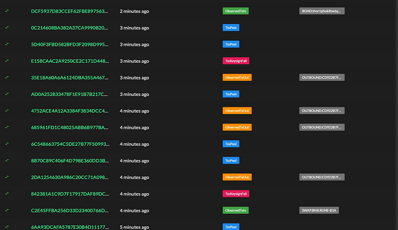 Issue 1203 Post-mortem — THORChain Unbond Bug