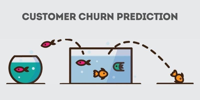 Customer Churn Prediction (Telecommunications Industry)