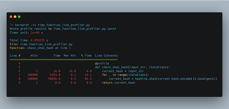 A screenshot that shows the output of running the command-line line profiler.