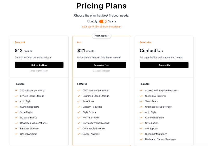 HomeVisualizer AI pricing table