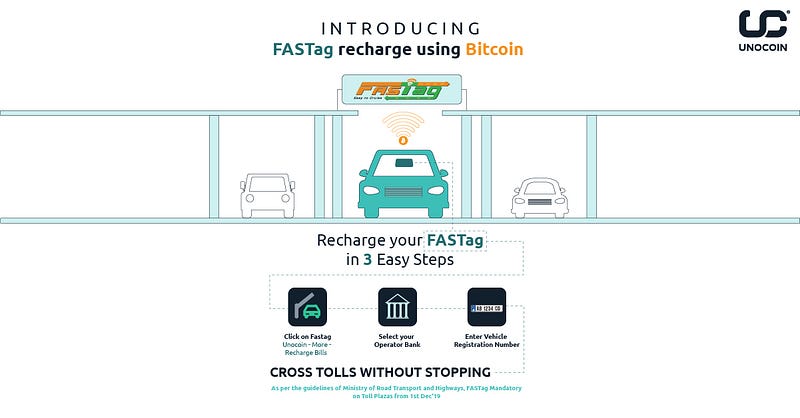 FASTag on Unocoin