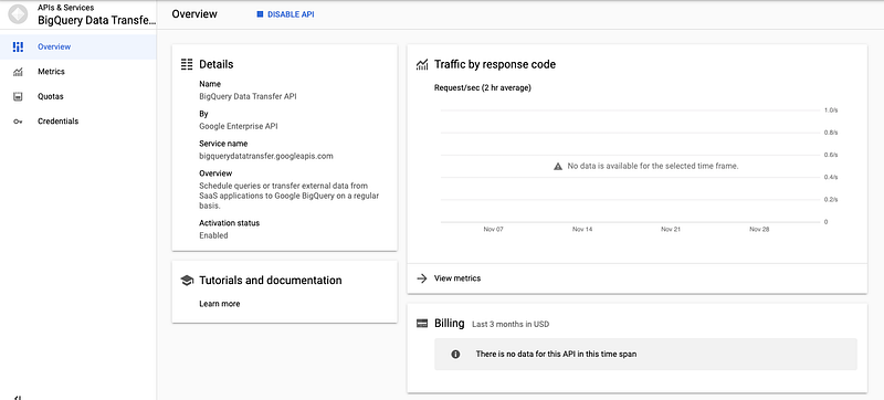 How Data Engineers Can Use Python to Schedule BigQuery Queries