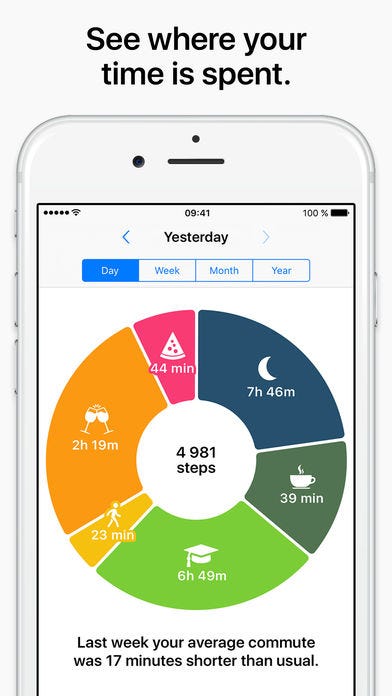 Ultimate Guide to 111 Health & Wellness Apps – Welltory – Medium