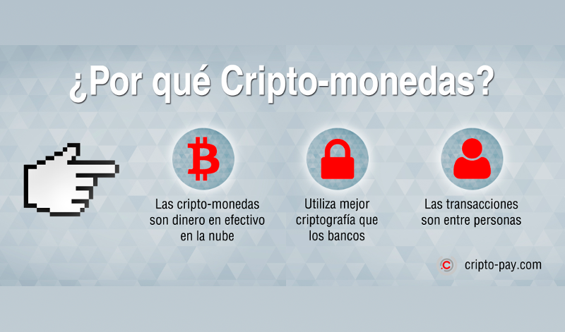 Criptomonedas