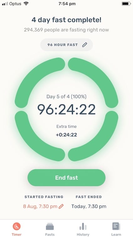 Screenshot of the Zero fasting app showing a time counter of 96 hours and 22 minutes, my four day fast is complete.
