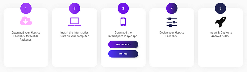 Interhaptics for mobile & AR