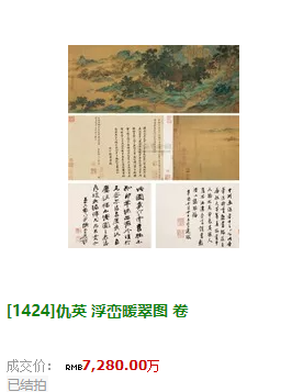 仇英畫作鑒定與市場分析:明代大師的藝術與投資價值 仇英畫作鑒定與市場分析:明代大師的藝術與投資價值