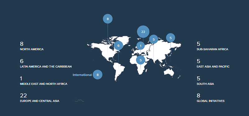 Launch Of The State Of Open Data Policy Online Repository