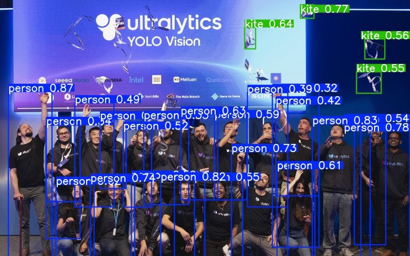 Emerging Trends in Object Detection and Computer Vision