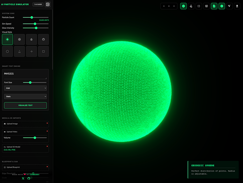 Particles