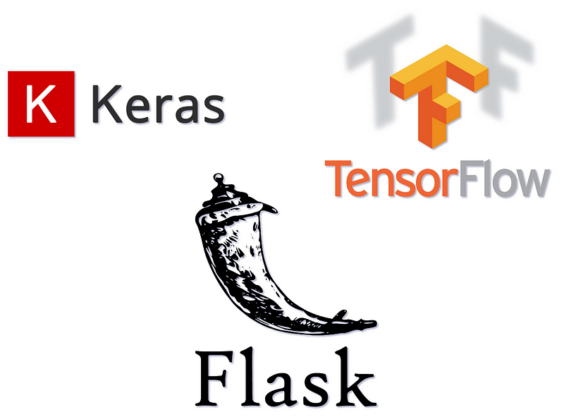 Image result for flask tensorflow