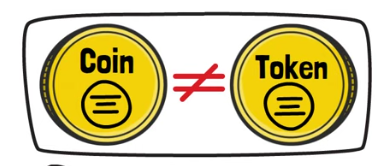 Blockchain for beginner