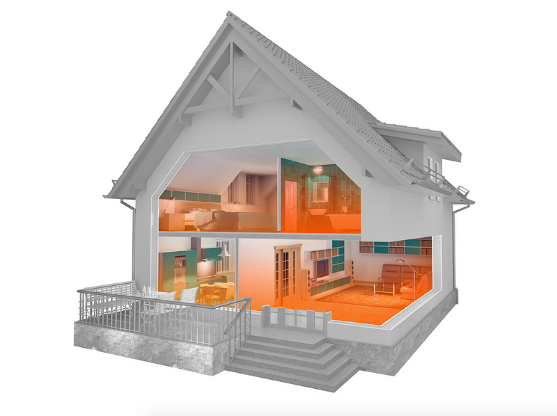 home temperature control