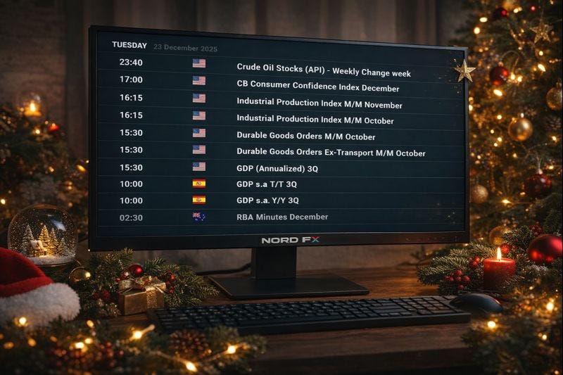Morning Update | 23 December 2025