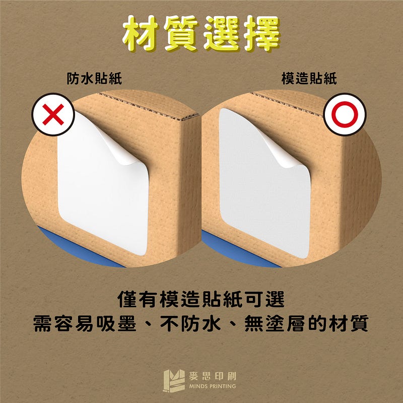 raw-image