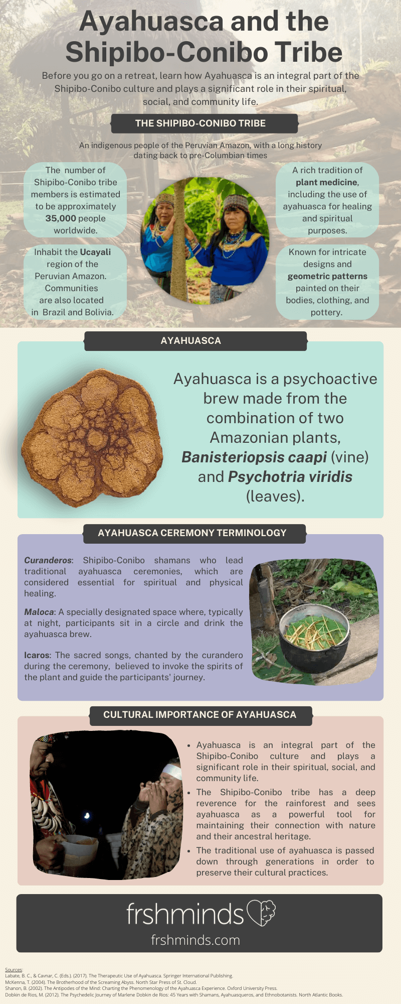 Learn more about the roots of Ayahuasca on Frshminds.com