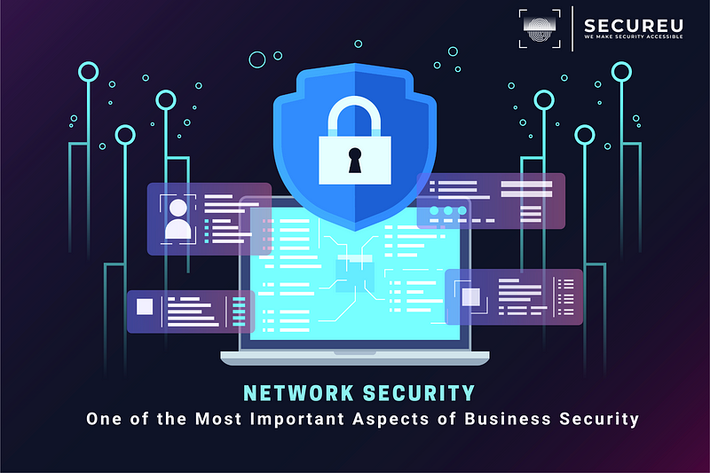 SECUREU — Network Security For Businesses