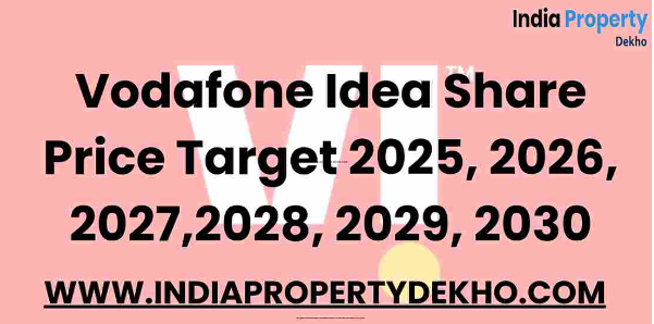 https://www.indiapropertydekho.com/article/185/Vodafone-Idea-Share-Price-Target-2025