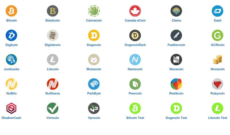Bitcoiners