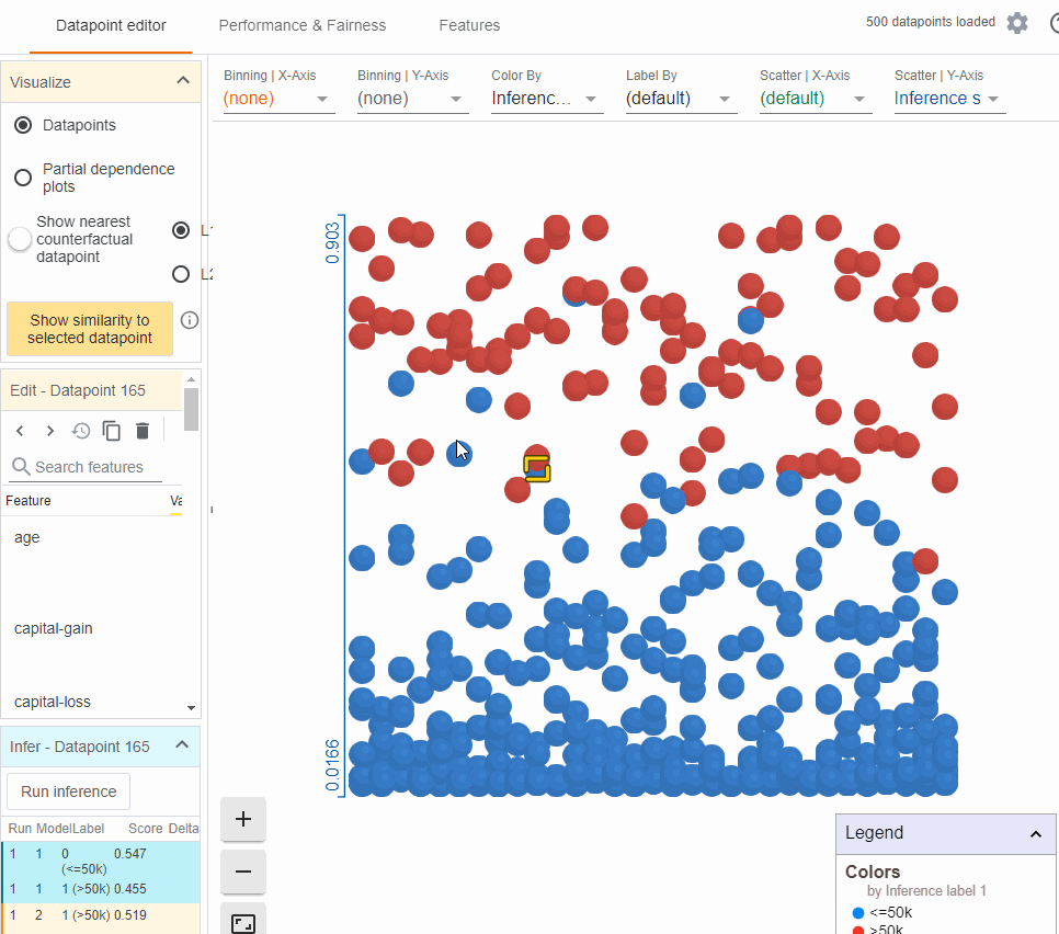 Using the ‘WhatIf Tool’ to investigate Machine Learning models.