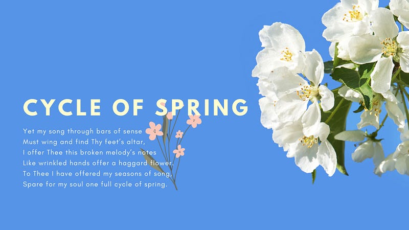 Cycle Of Spring