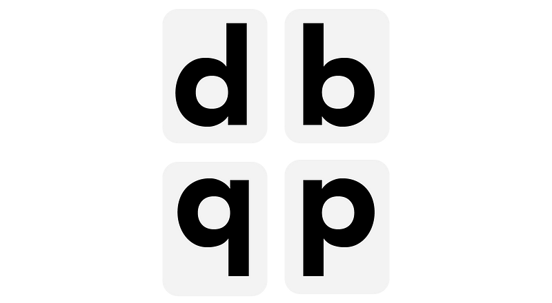 the letters d, b, q, p positioned to show how they are often mirrored in fonts.