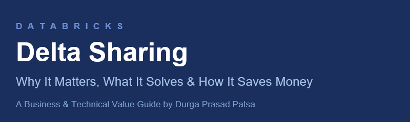 Delta Sharing in Databricks