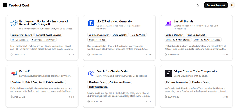 Productcool directory on AISO Blog