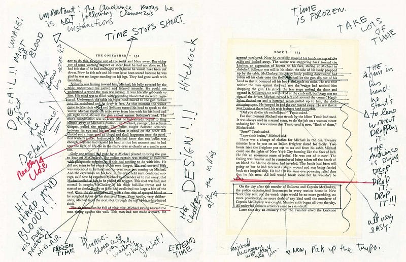 Screenwriting 101: Francis Ford Coppola