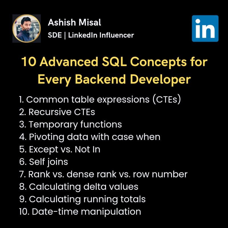 10 Advanced SQL Concepts for Every Backend Developer